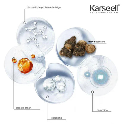 KARSEELL COMBINACIÓN COMPLETA